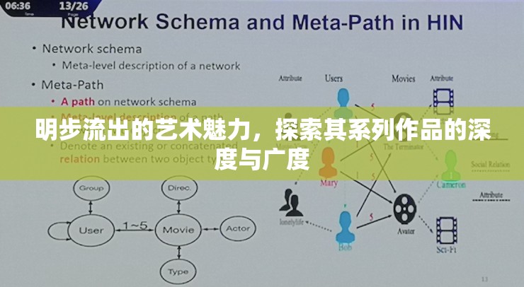 明步流出的藝術魅力，探索其系列作品的深度與廣度