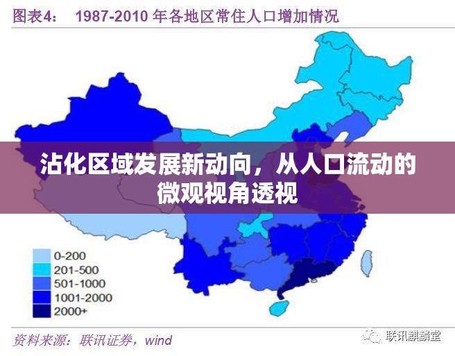 沾化區(qū)域發(fā)展新動向，從人口流動的微觀視角透視