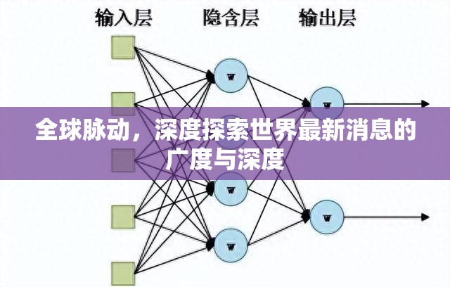 全球脈動(dòng)，深度探索世界最新消息的廣度與深度