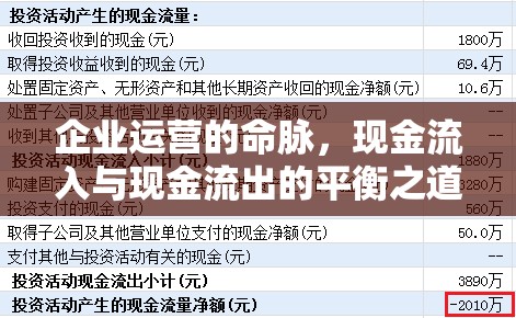 企業(yè)運營的命脈，現(xiàn)金流入與現(xiàn)金流出的平衡之道