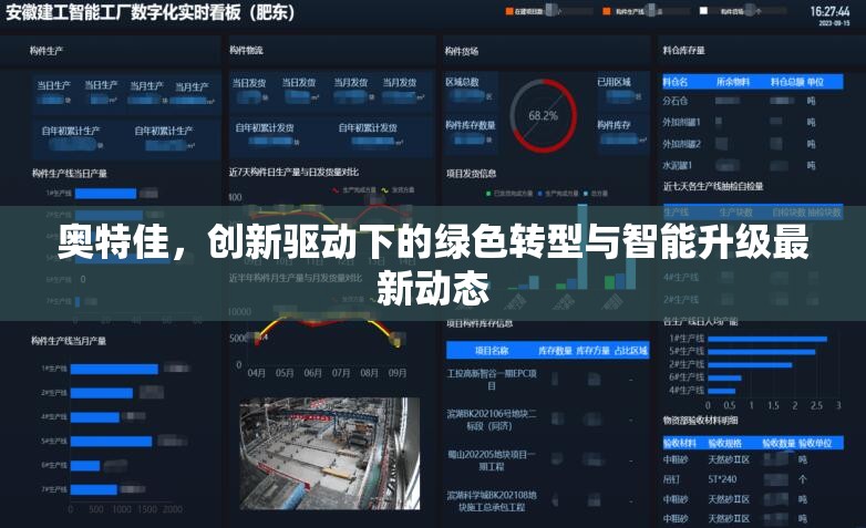 奧特佳，創(chuàng)新驅動下的綠色轉型與智能升級最新動態(tài)