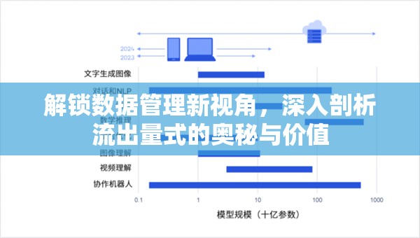 解鎖數(shù)據(jù)管理新視角，深入剖析流出量式的奧秘與價(jià)值