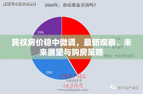 民權(quán)房?jī)r(jià)穩(wěn)中微調(diào)，最新觀察、未來(lái)展望與購(gòu)房策略