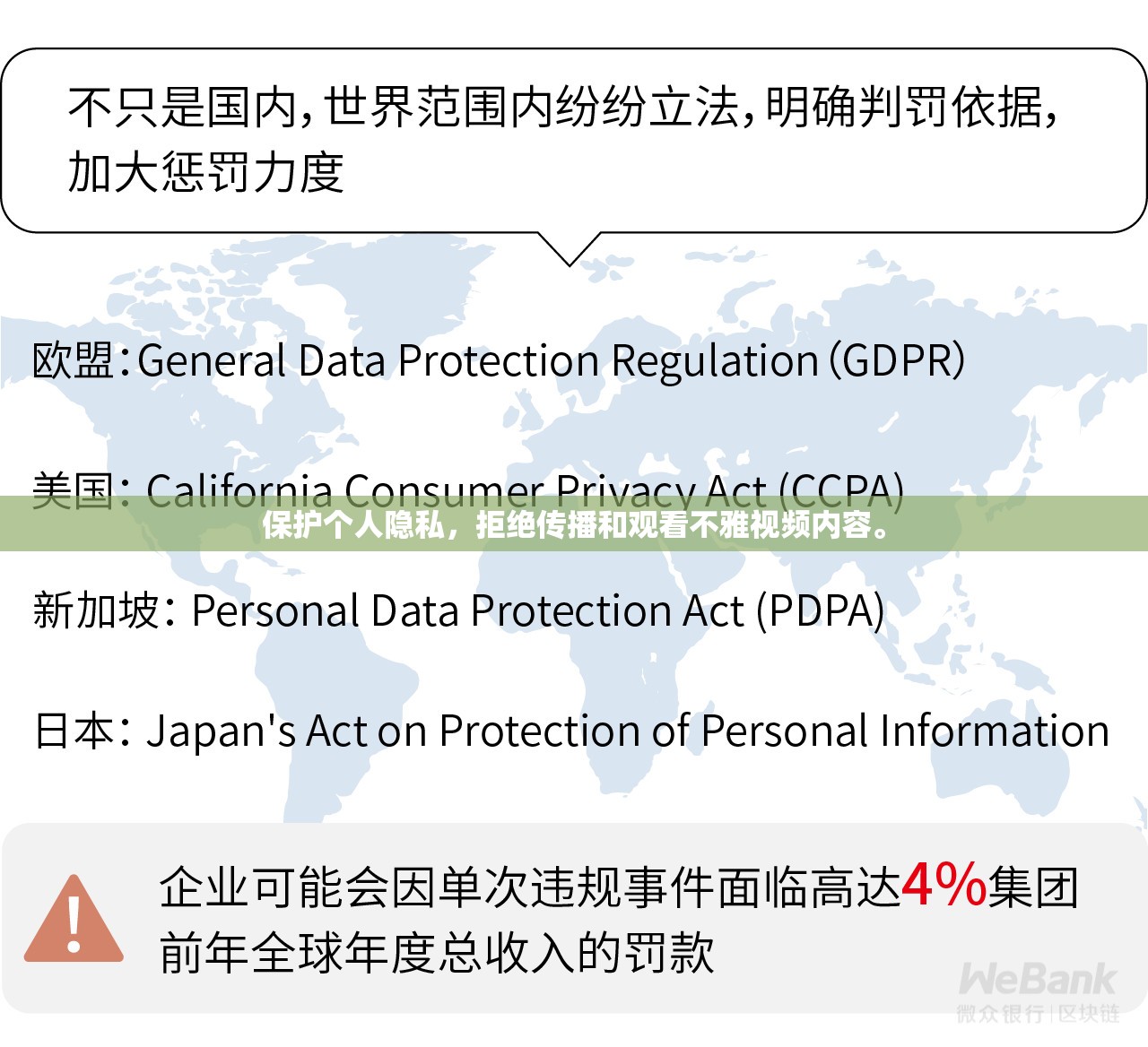 保護(hù)個(gè)人隱私，拒絕傳播和觀看不雅視頻內(nèi)容。