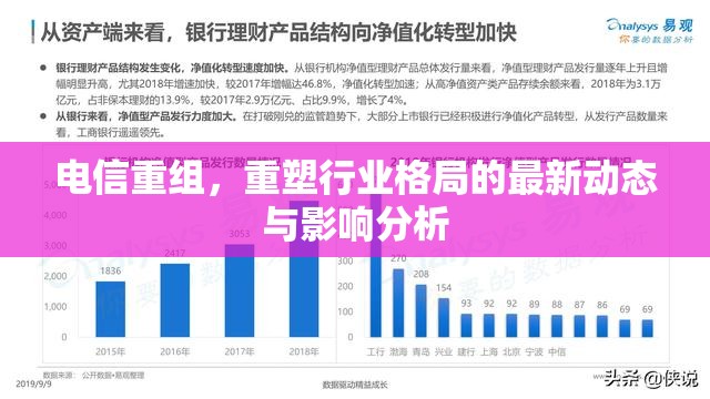 電信重組，重塑行業(yè)格局的最新動(dòng)態(tài)與影響分析