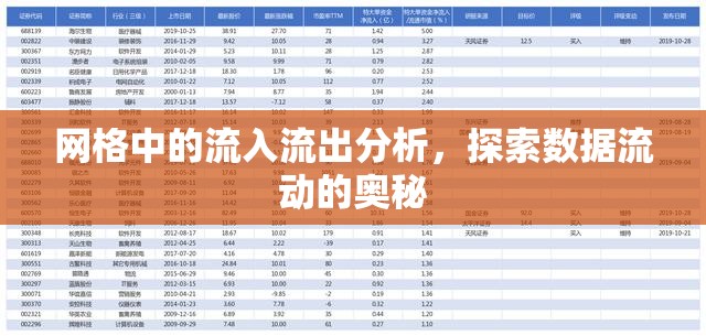 網(wǎng)格中的流入流出分析，探索數(shù)據(jù)流動(dòng)的奧秘