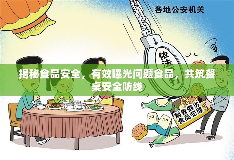 揭秘食品安全，有效曝光問(wèn)題食品，共筑餐桌安全防線