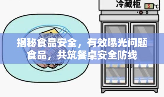 揭秘食品安全，有效曝光問題食品，共筑餐桌安全防線