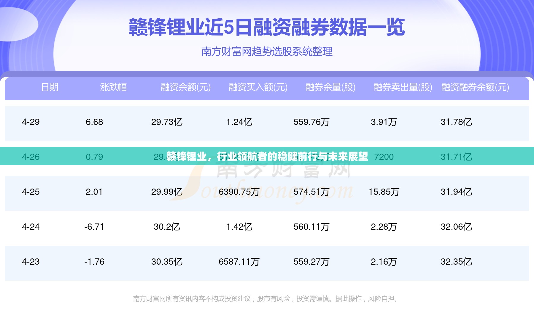 贛鋒鋰業(yè)，行業(yè)領(lǐng)航者的穩(wěn)健前行與未來展望