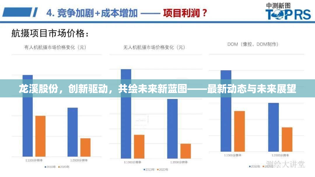 龍溪股份，創(chuàng)新驅(qū)動(dòng)，共繪未來新藍(lán)圖——最新動(dòng)態(tài)與未來展望