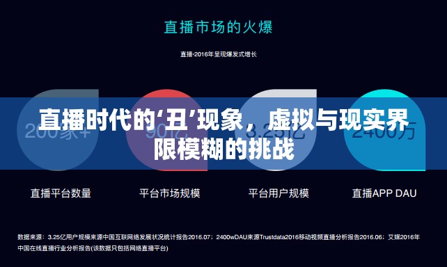 直播時代的‘丑’現(xiàn)象，虛擬與現(xiàn)實界限模糊的挑戰(zhàn)