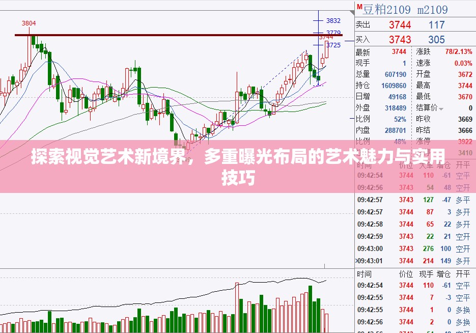 探索視覺藝術新境界，多重曝光布局的藝術魅力與實用技巧