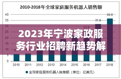 2023年寧波家政服務(wù)行業(yè)招聘新趨勢(shì)解析