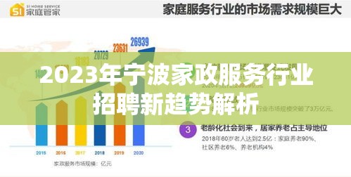 2023年寧波家政服務(wù)行業(yè)招聘新趨勢(shì)解析