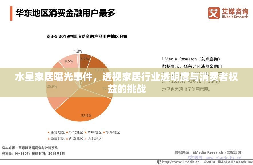 水星家居曝光事件，透視家居行業(yè)透明度與消費者權(quán)益的挑戰(zhàn)