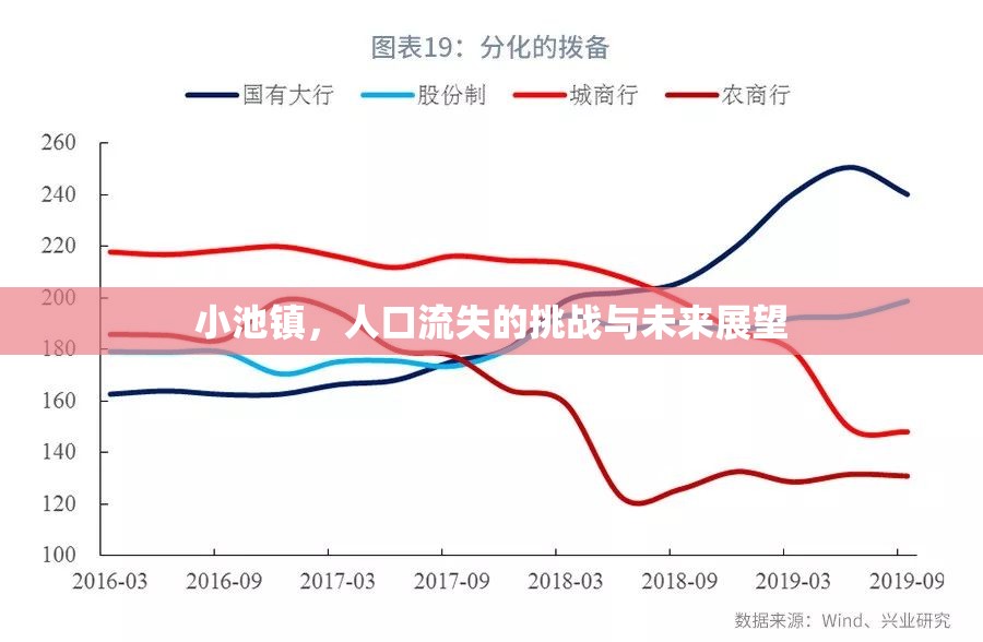 小池鎮(zhèn)，人口流失的挑戰(zhàn)與未來展望