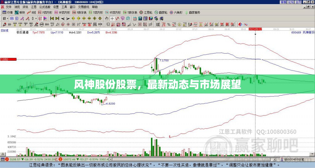風神股份股票，最新動態(tài)與市場展望