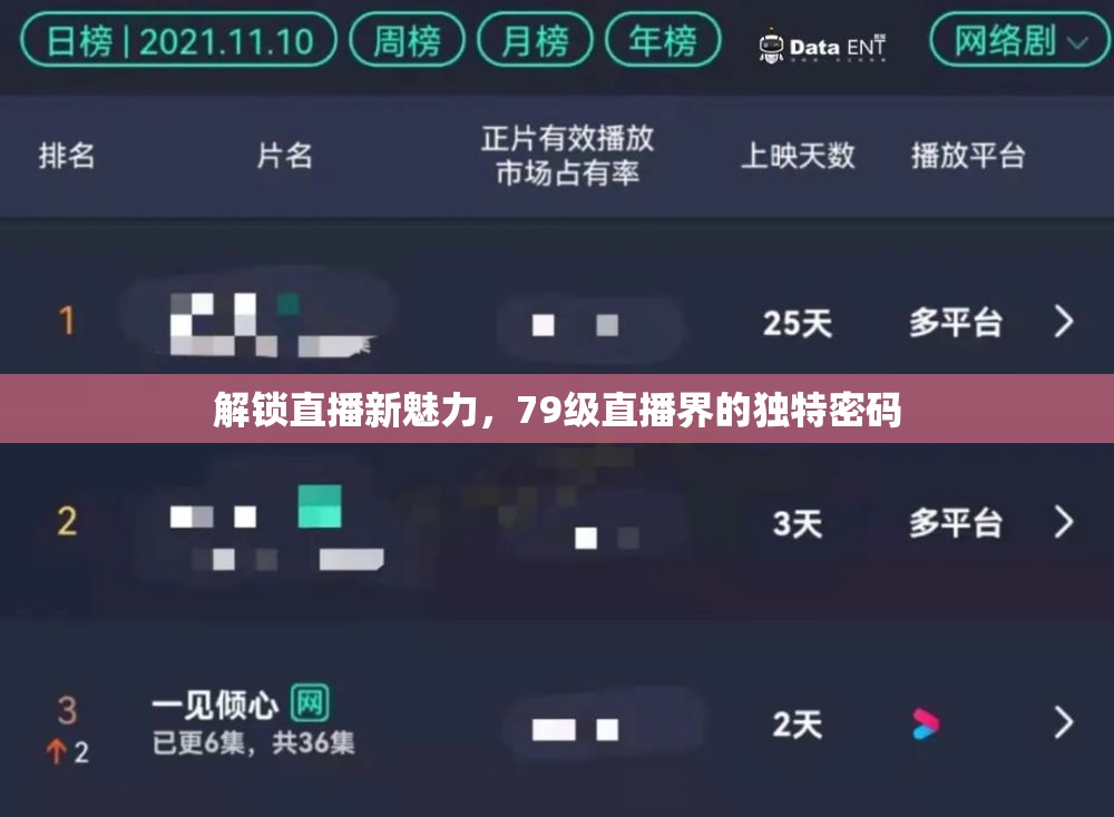 解鎖直播新魅力，79級(jí)直播界的獨(dú)特密碼