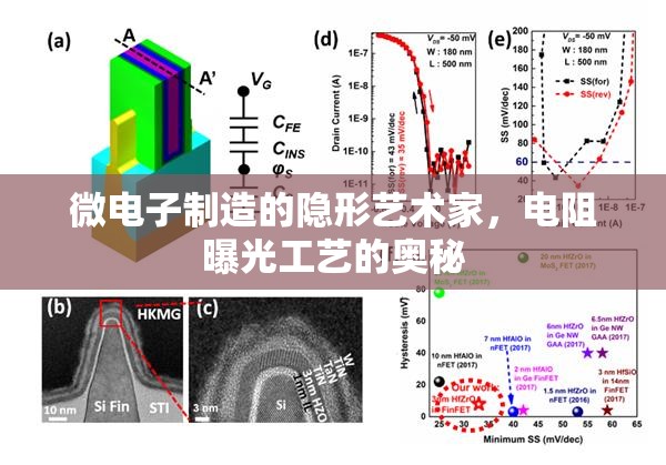 微電子制造的隱形藝術(shù)家，電阻曝光工藝的奧秘