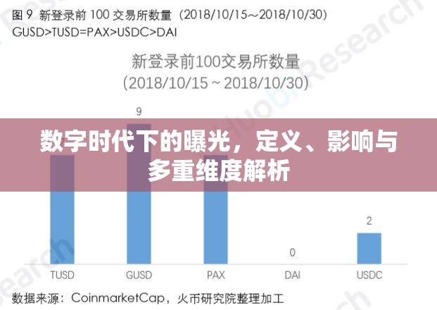 數(shù)字時(shí)代下的曝光，定義、影響與多重維度解析