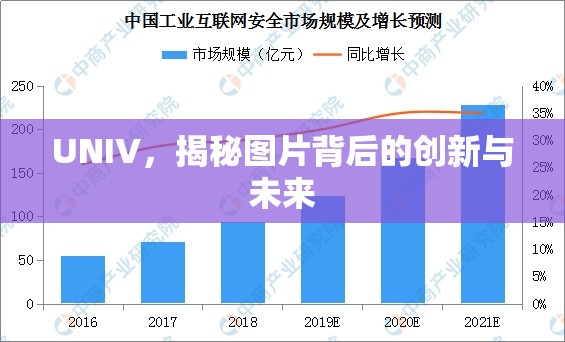 UNIV，揭秘圖片背后的創(chuàng)新與未來