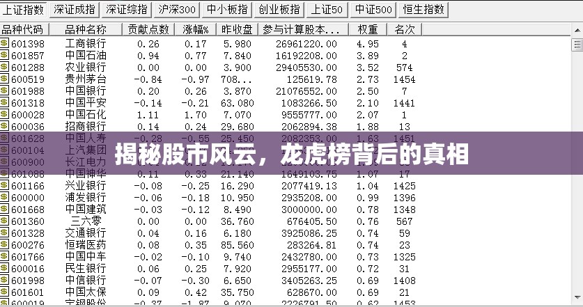 揭秘股市風(fēng)云，龍虎榜背后的真相