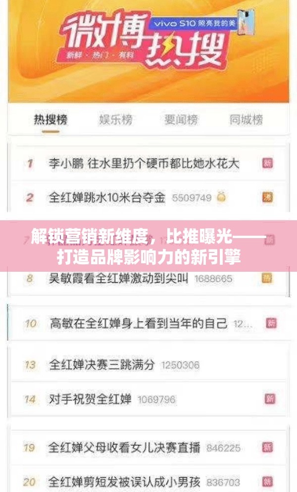 解鎖營(yíng)銷新維度，比推曝光——打造品牌影響力的新引擎