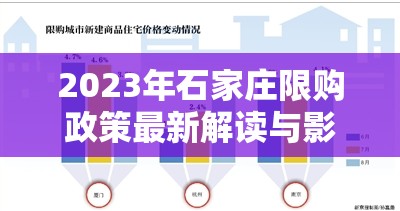 2023年石家莊限購政策最新解讀與影響分析