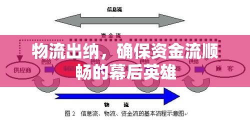 物流出納，確保資金流順暢的幕后英雄