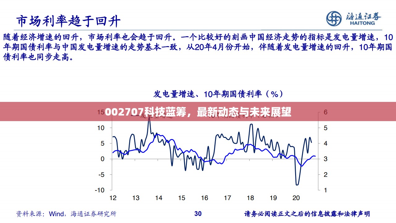 002707科技藍籌，最新動態(tài)與未來展望