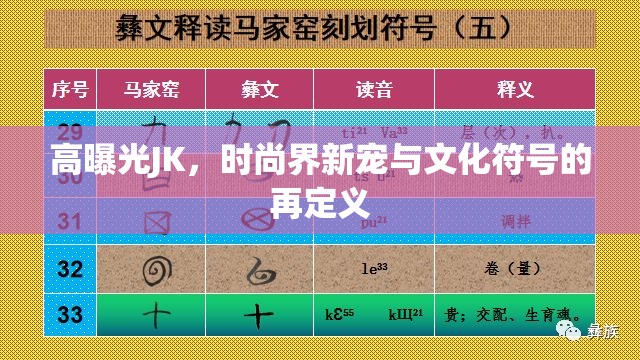 高曝光JK，時尚界新寵與文化符號的再定義