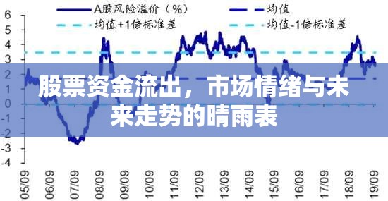 股票資金流出，市場(chǎng)情緒與未來(lái)走勢(shì)的晴雨表