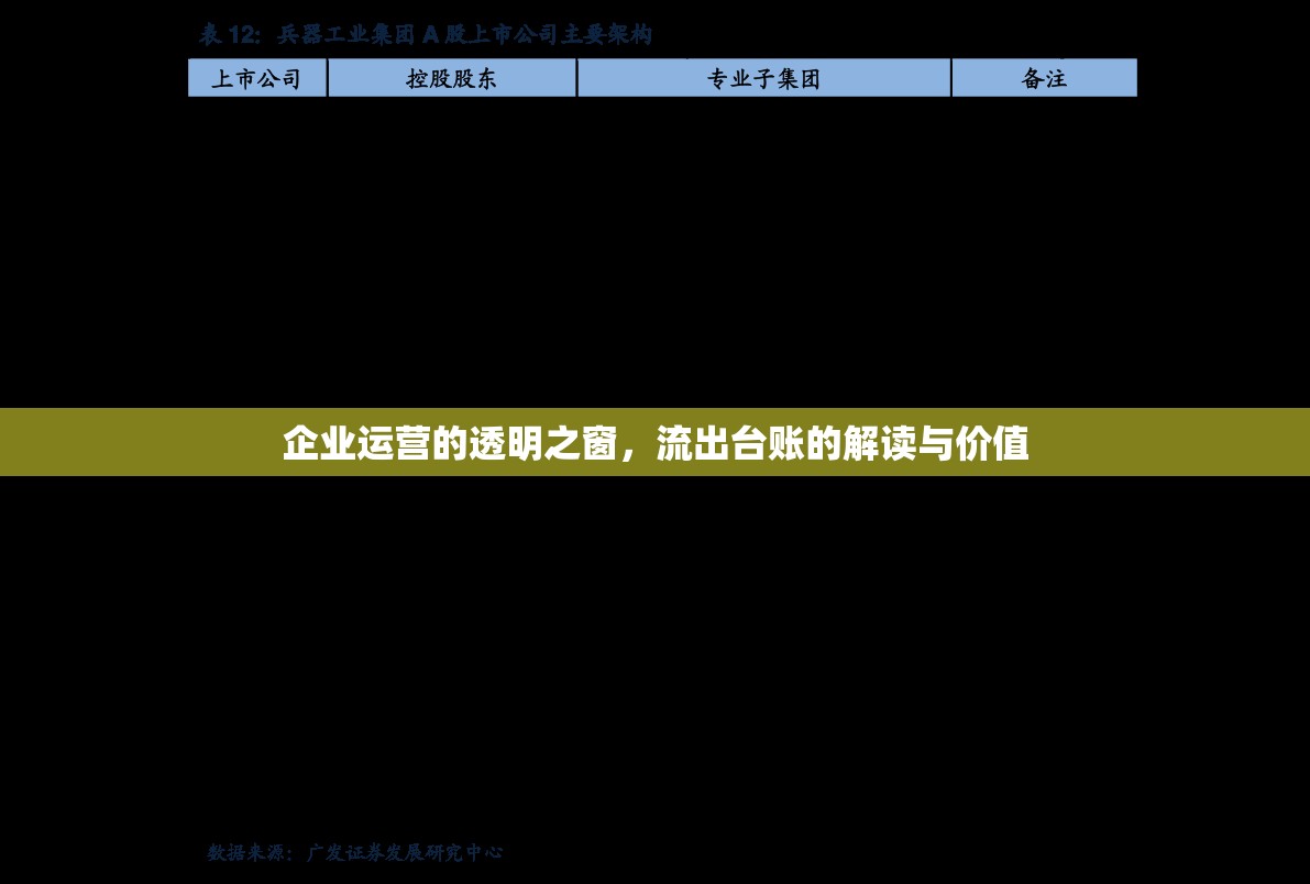 企業(yè)運營的透明之窗，流出臺賬的解讀與價值