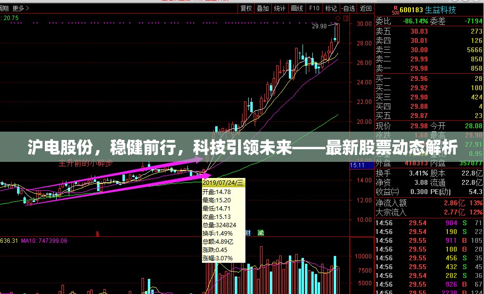 滬電股份，穩(wěn)健前行，科技引領未來——最新股票動態(tài)解析