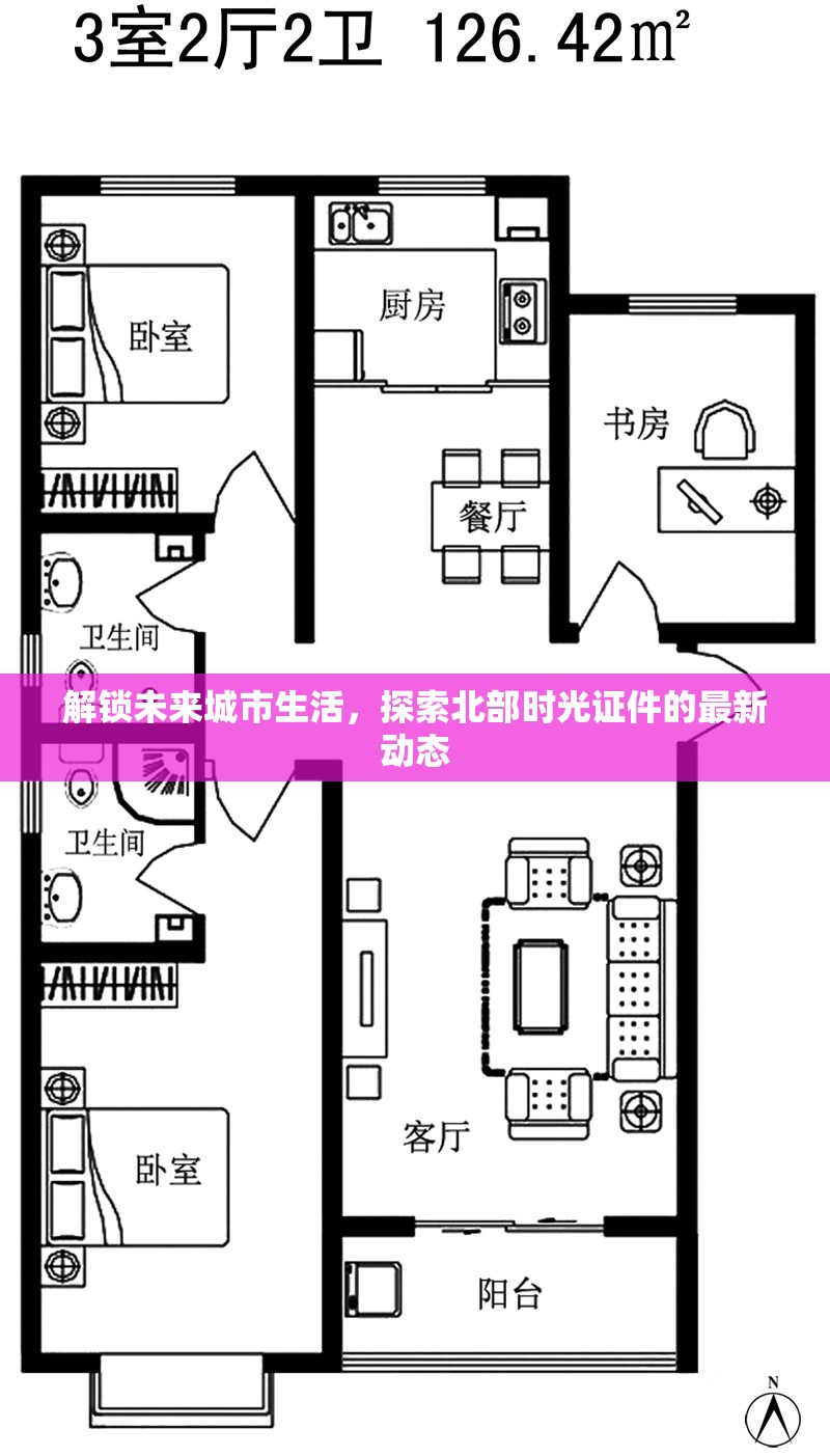 解鎖未來(lái)城市生活，探索北部時(shí)光證件的最新動(dòng)態(tài)