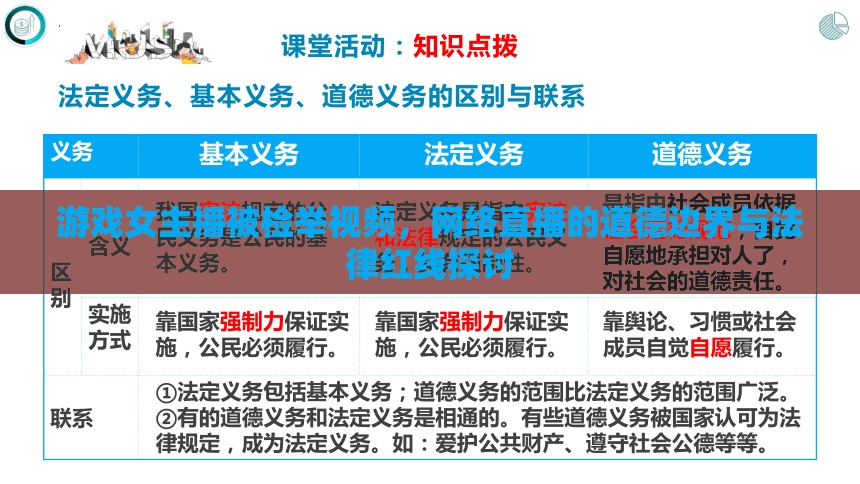 游戲女主播被檢舉視頻，網(wǎng)絡直播的道德邊界與法律紅線探討