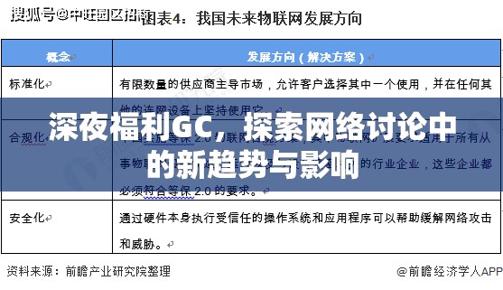 深夜福利GC，探索網(wǎng)絡(luò)討論中的新趨勢與影響