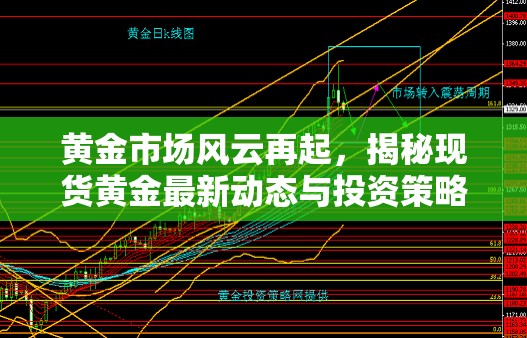 黃金市場風(fēng)云再起，揭秘現(xiàn)貨黃金最新動態(tài)與投資策略