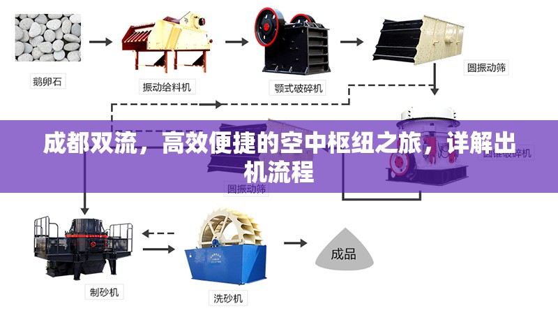 成都雙流，高效便捷的空中樞紐之旅，詳解出機(jī)流程