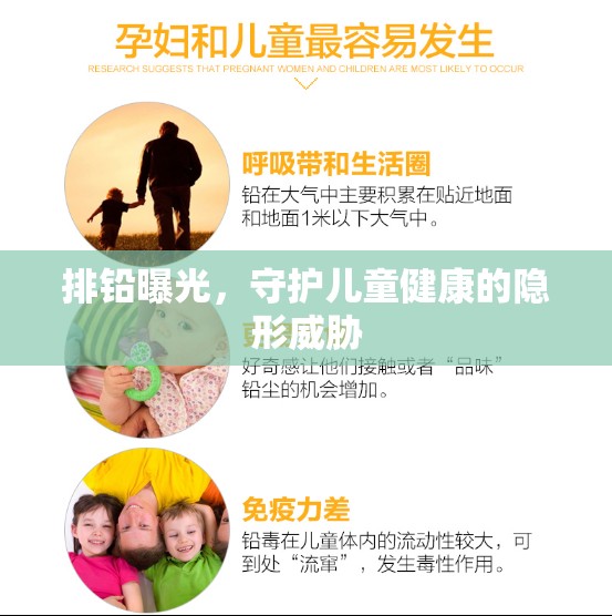 排鉛曝光，守護(hù)兒童健康的隱形威脅