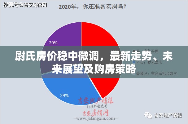 尉氏房?jī)r(jià)穩(wěn)中微調(diào)，最新走勢(shì)、未來(lái)展望及購(gòu)房策略