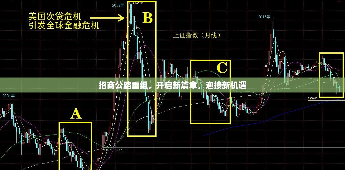 招商公路重組，開啟新篇章，迎接新機遇