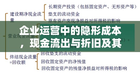 企業(yè)運營中的隱形成本，現(xiàn)金流出與折舊及其應(yīng)對策略