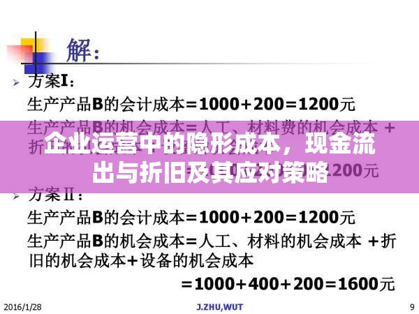 企業(yè)運營中的隱形成本，現(xiàn)金流出與折舊及其應(yīng)對策略