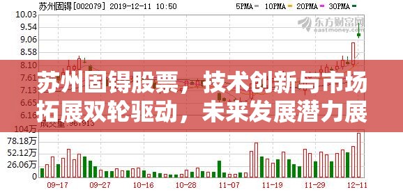 蘇州固锝股票，技術(shù)創(chuàng)新與市場拓展雙輪驅(qū)動，未來發(fā)展?jié)摿φ雇? class=