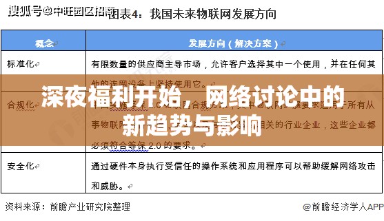 深夜福利開始，網(wǎng)絡(luò)討論中的新趨勢與影響