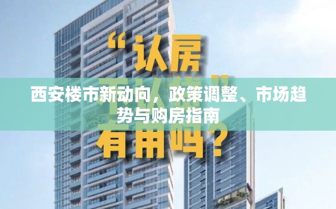 西安樓市新動向，政策調(diào)整、市場趨勢與購房指南