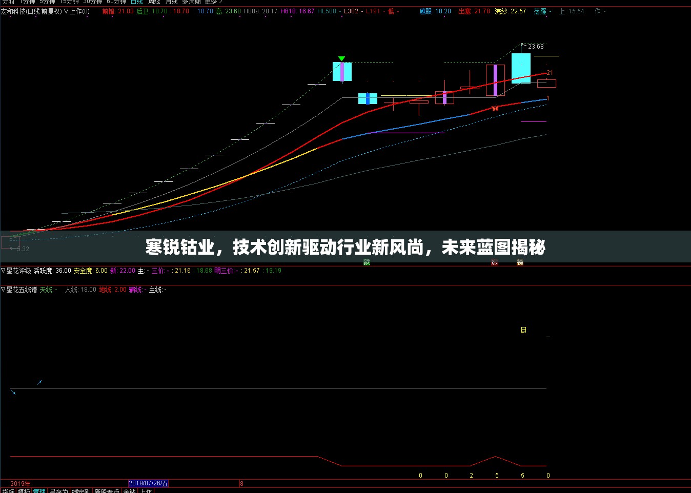 寒銳鈷業(yè)，技術(shù)創(chuàng)新驅(qū)動(dòng)行業(yè)新風(fēng)尚，未來(lái)藍(lán)圖揭秘