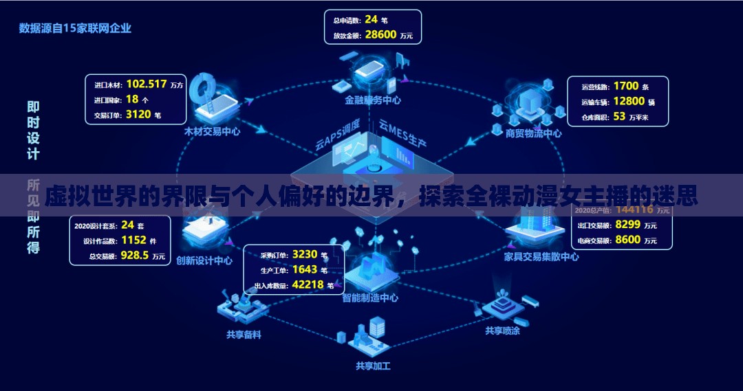 虛擬世界的界限與個(gè)人偏好的邊界，探索全裸動(dòng)漫女主播的迷思