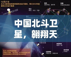 中國北斗衛(wèi)星，翱翔天際的精準導航與全球影響力探索